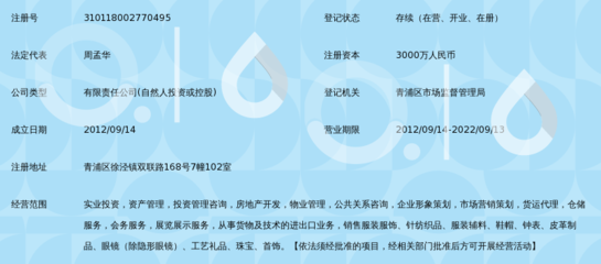 深耕房地产信息咨询，上海崇坤实业的专业服务之路